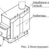 Печь отопительная Теплодар Т-100 (до 100 куб.м)(Теплодар)  